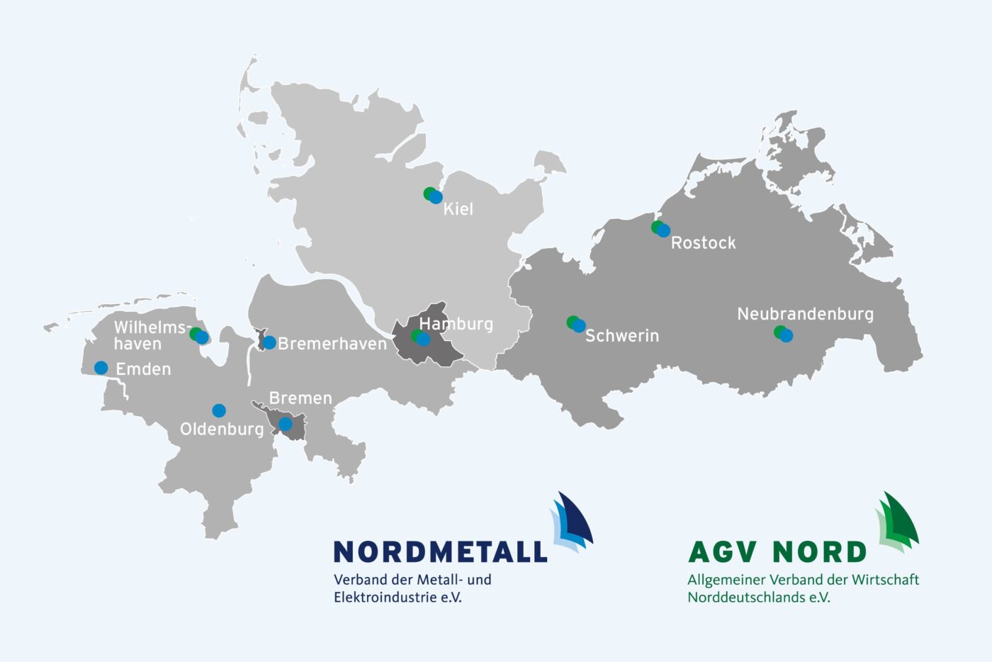 Nordmetall_AGV Nord_Newsroom