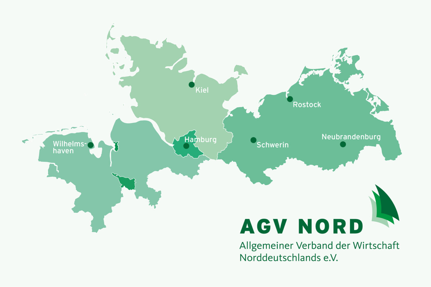 AGV Nord_Newsroom